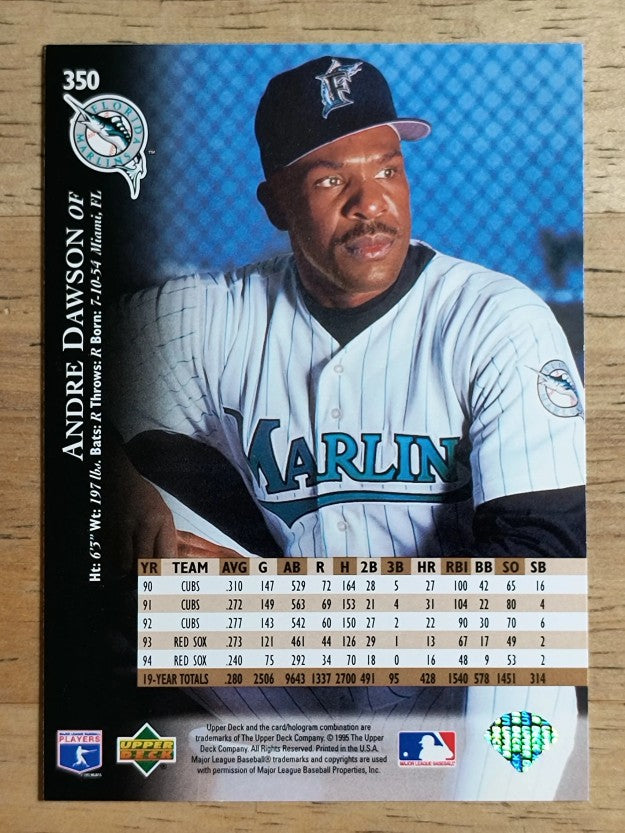 1995 Upper Deck #350 Andre Dawson