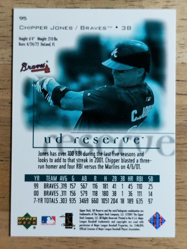 2001 UD Reserve #95 Chipper Jones