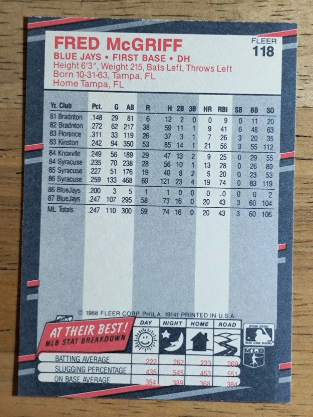 1988 Fleer #118 Fred McGriff