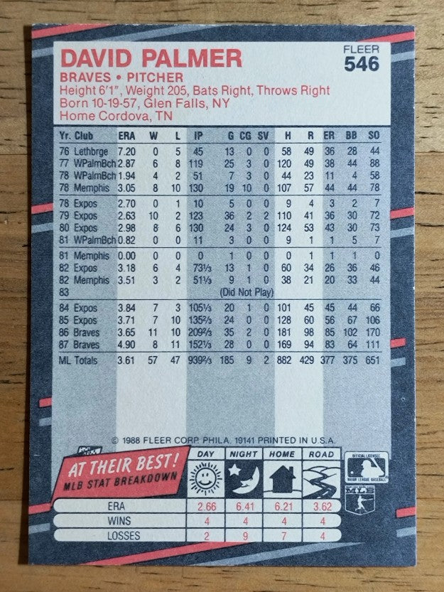 1988 Fleer #546 David Palmer