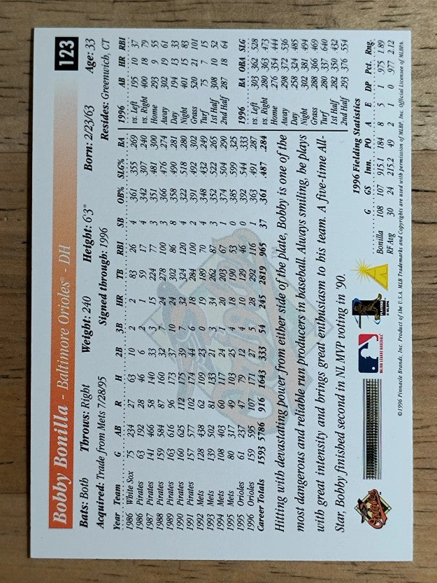 1997 Score Premium Stock #123 Bobby Bonilla