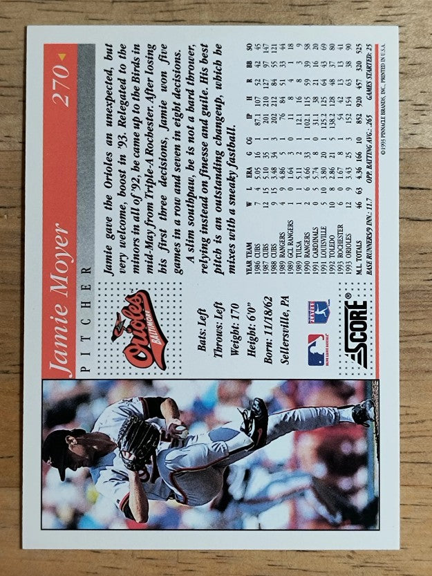 1994 Score #270 Jamie Moyer