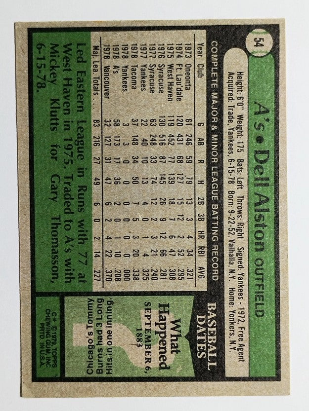 1979 Topps #54 Dell Alston DP (VGEX)