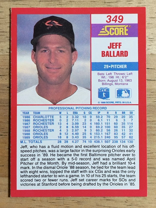1990 Score #349 Jeff Ballard