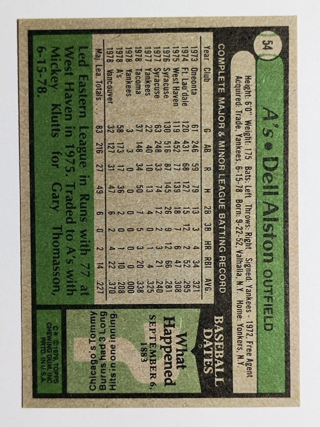 1979 Topps #54 Dell Alston DP (EXMT)