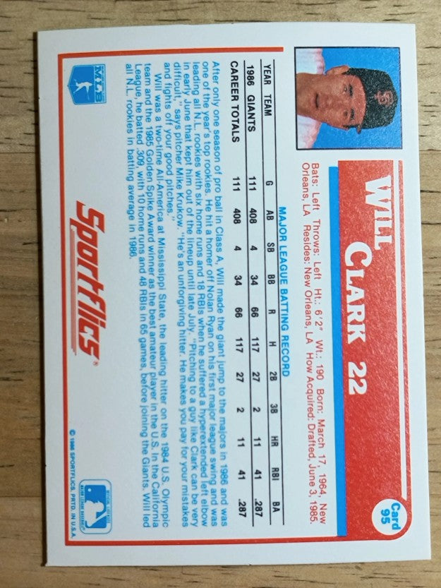 1987 Sportflics #95 Will Clark