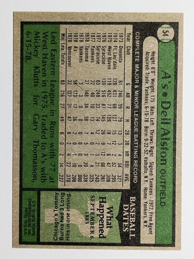 1979 Topps #54 Dell Alston DP (NMMT)