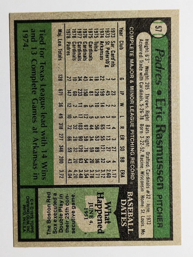 1979 Topps #57 Eric Rasmussen (EX)
