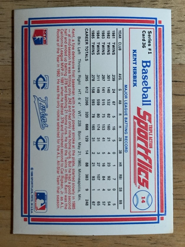 1986 Sportflics #36 Kent Hrbek