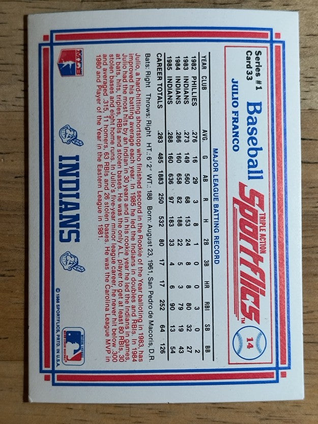 1986 Sportflics #33 Julio Franco