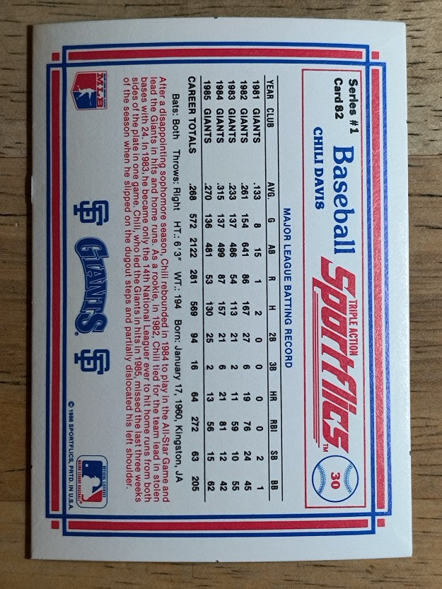 1986 Sportflics #82 Chili Davis