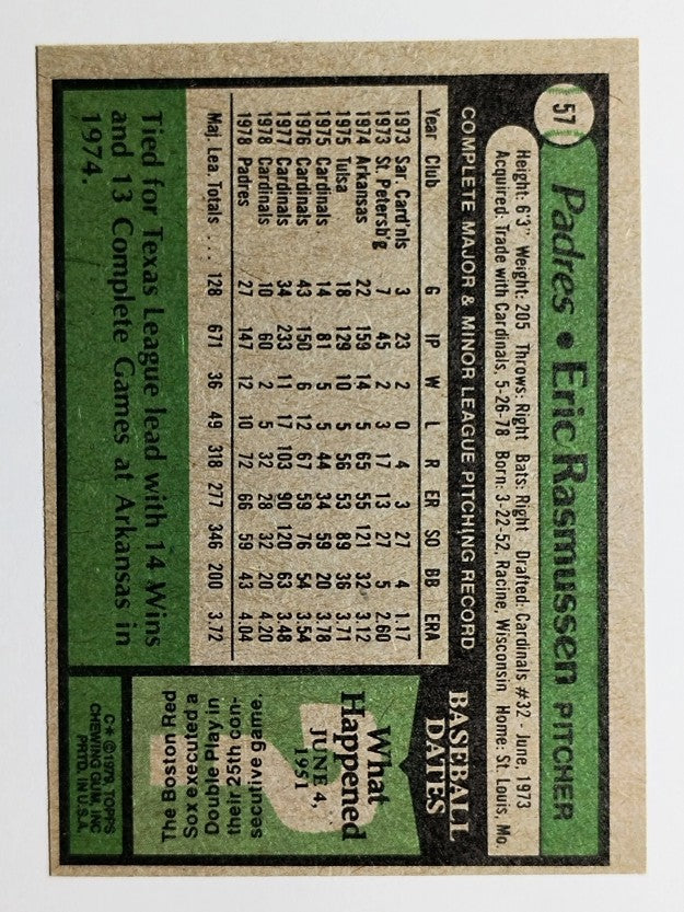 1979 Topps #57 Eric Rasmussen (EX)