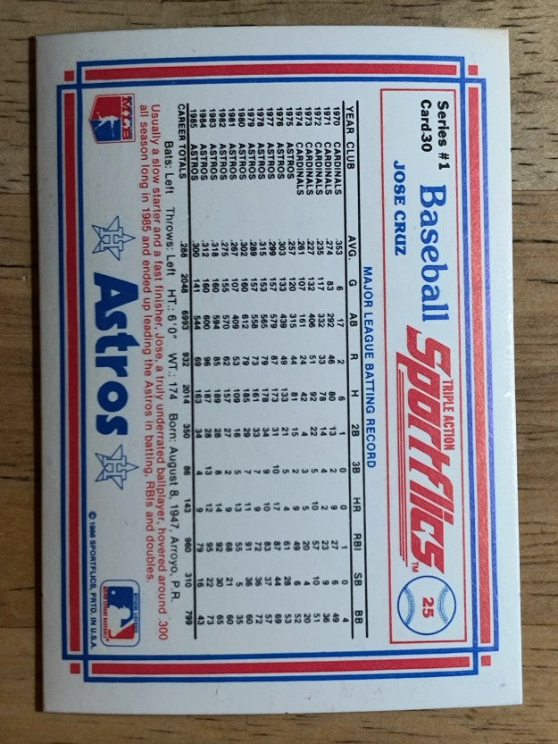 1986 Sportflics #30 Jose Cruz