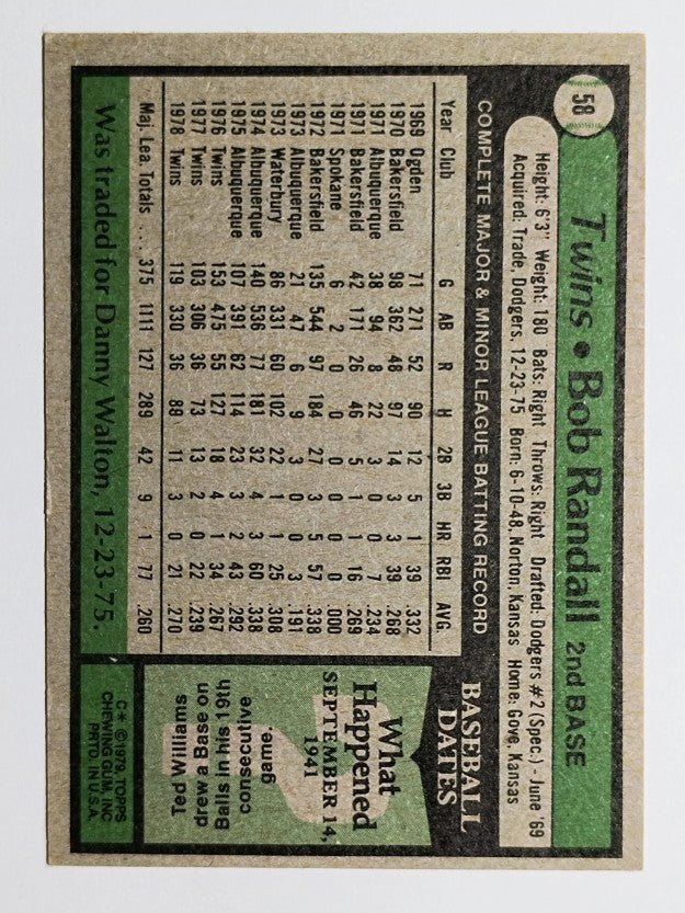 1979 Topps #58 Bob Randall DP (EX)