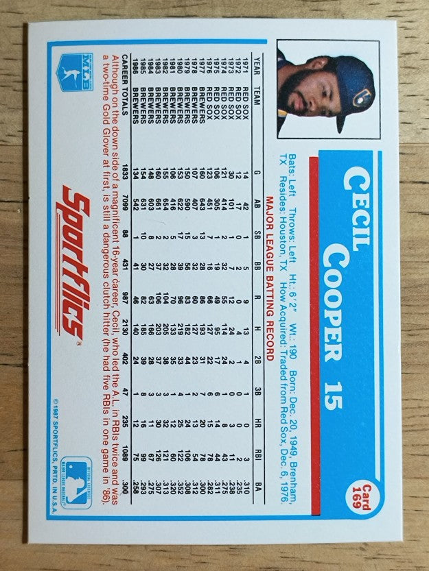 1987 Sportflics #169 Cecil Cooper