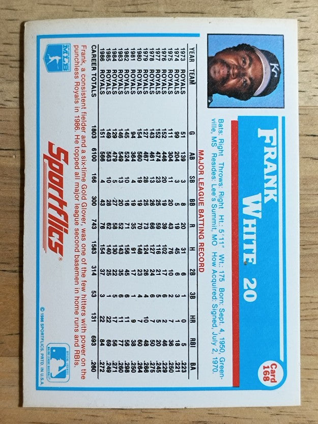 1987 Sportflics #168 Frank White
