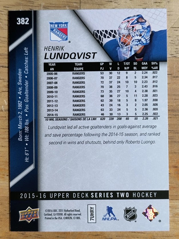 2015-16 Upper Deck #382 Henrik Lundqvist