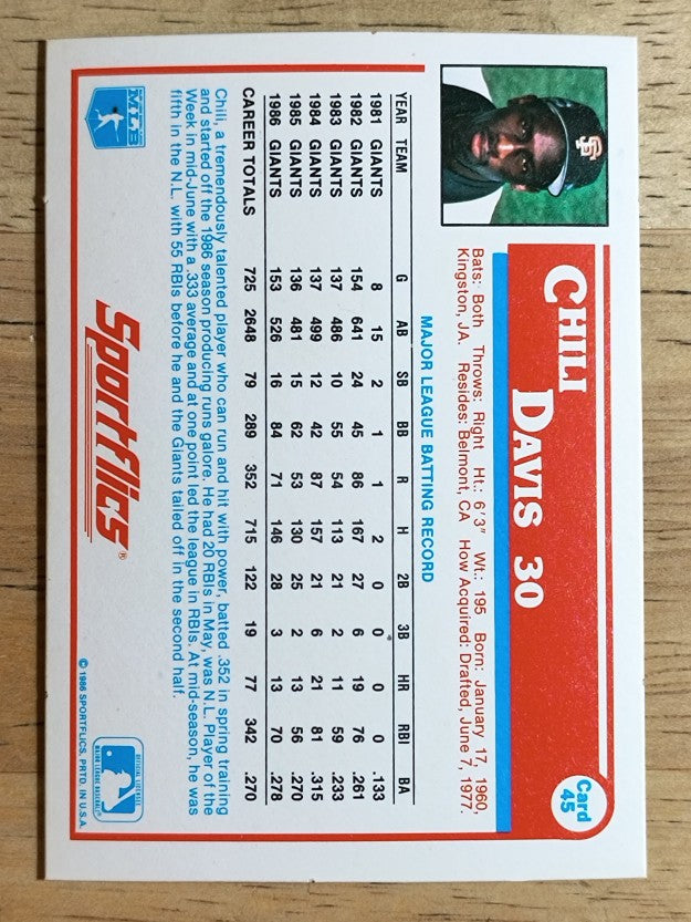 1987 Sportflics #45 Chili Davis