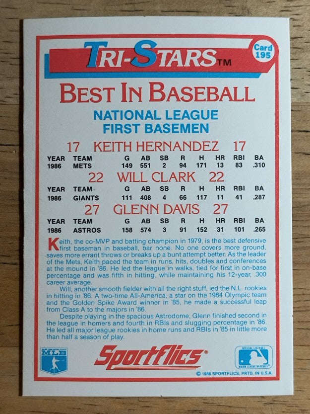 1987 Sportflics #195 Tri-Stars Will Clark