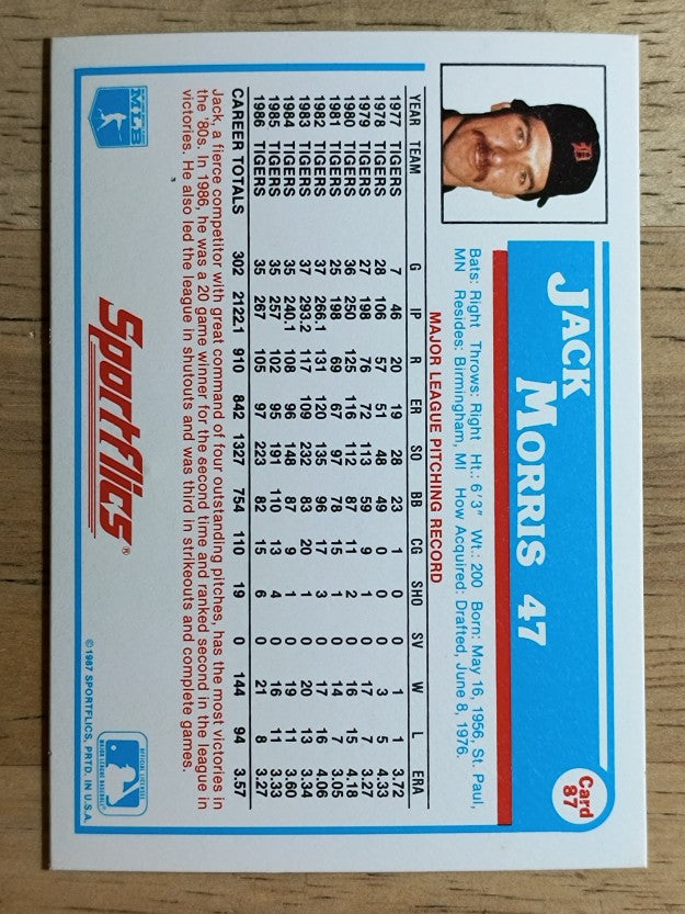 1987 Sportflics #87 Jack Morris