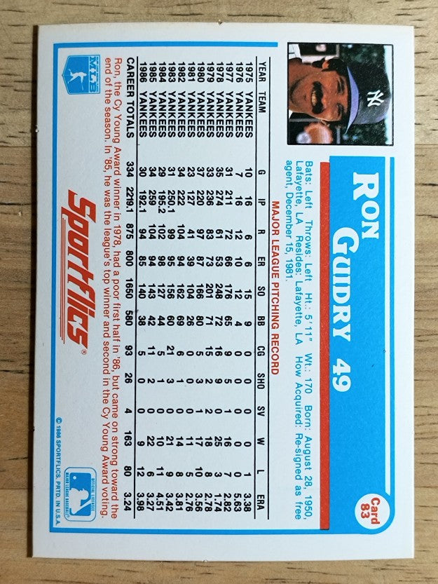 1987 Sportflics #83 Ron Guidry
