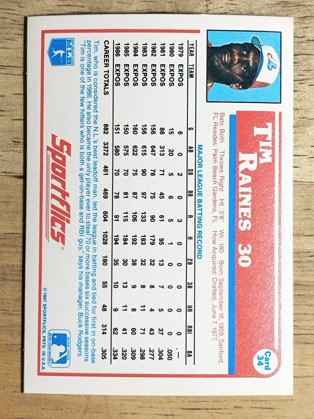 1987 Sportflics #34 Tim Raines