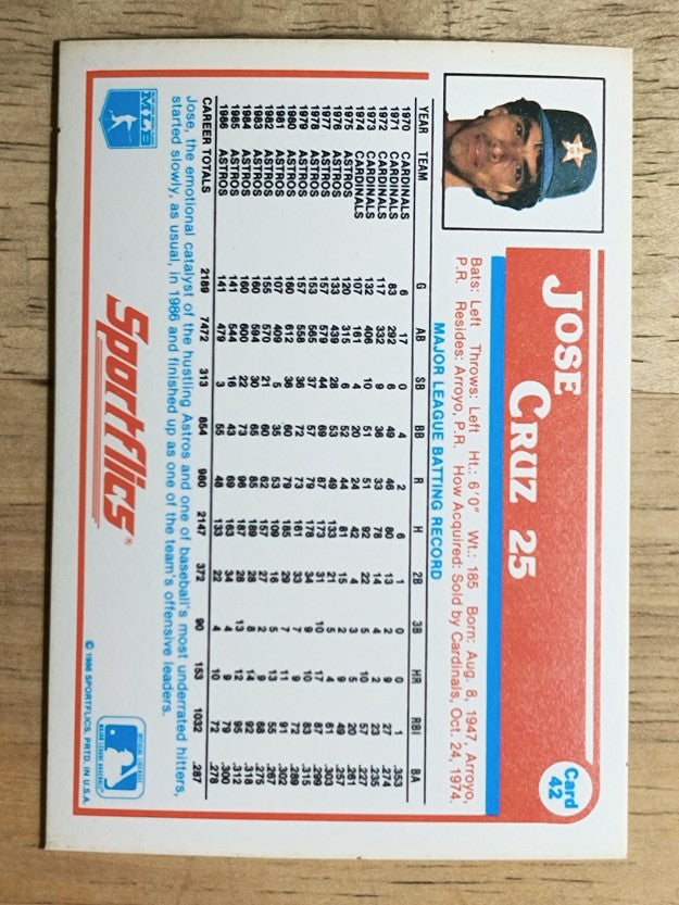 1987 Sportflics #42 Jose Cruz