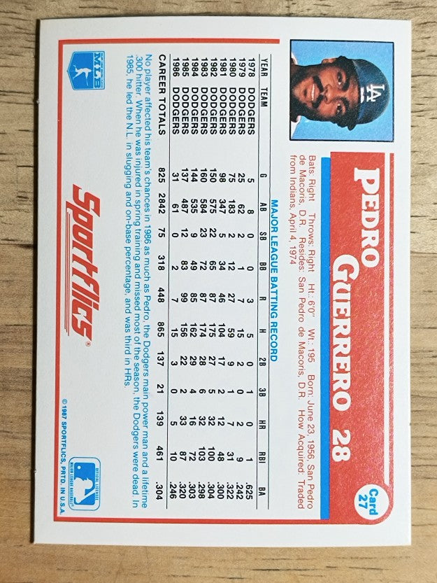 1987 Sportflics #27 Pedro Guerrero