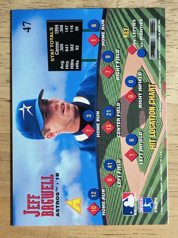 1995 Zenith #47 Jeff Bagwell