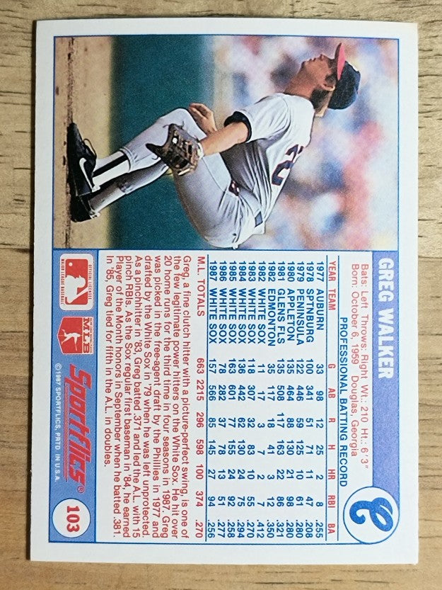 1988 Sportflics #103 Greg Walker