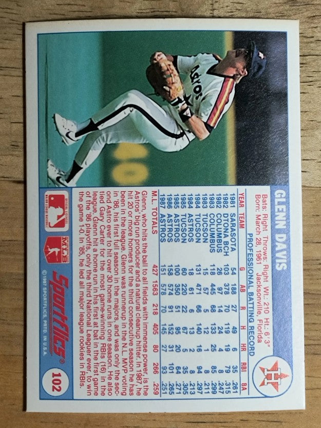 1988 Sportflics #102 Glenn Davis