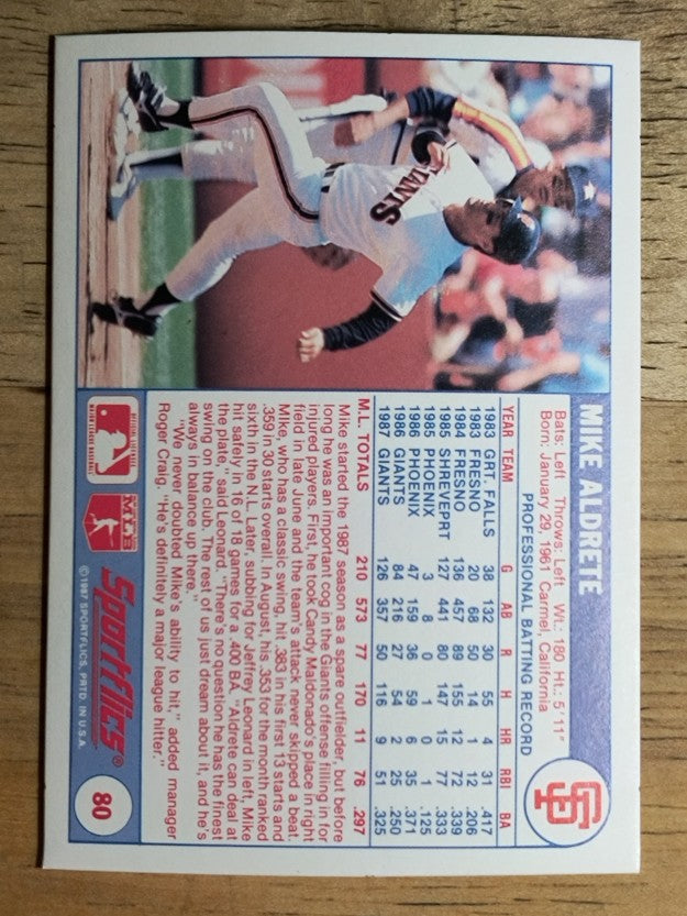 1988 Sportflics #80 Mike Aldrete