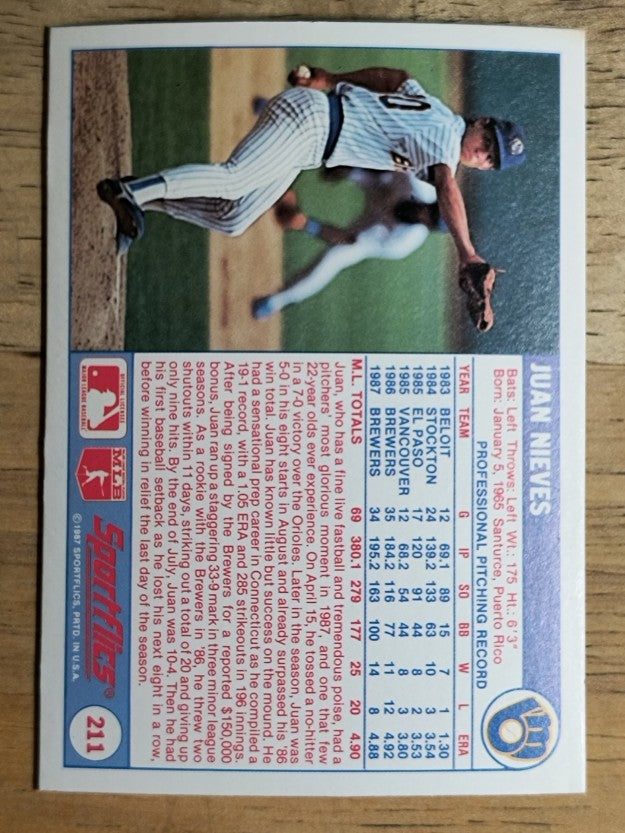 1988 Sportflics #211 Juan Nieves