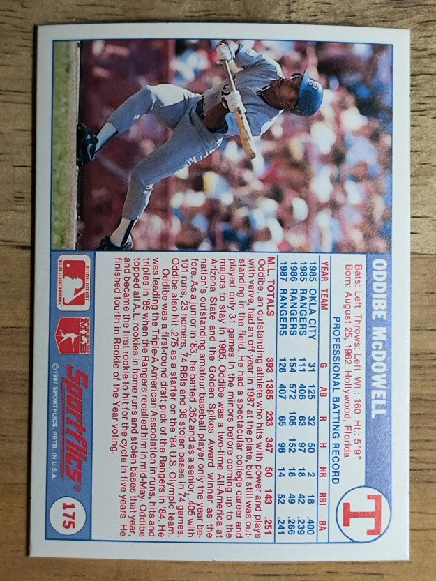 1988 Sportflics #175 Oddibe McDowell