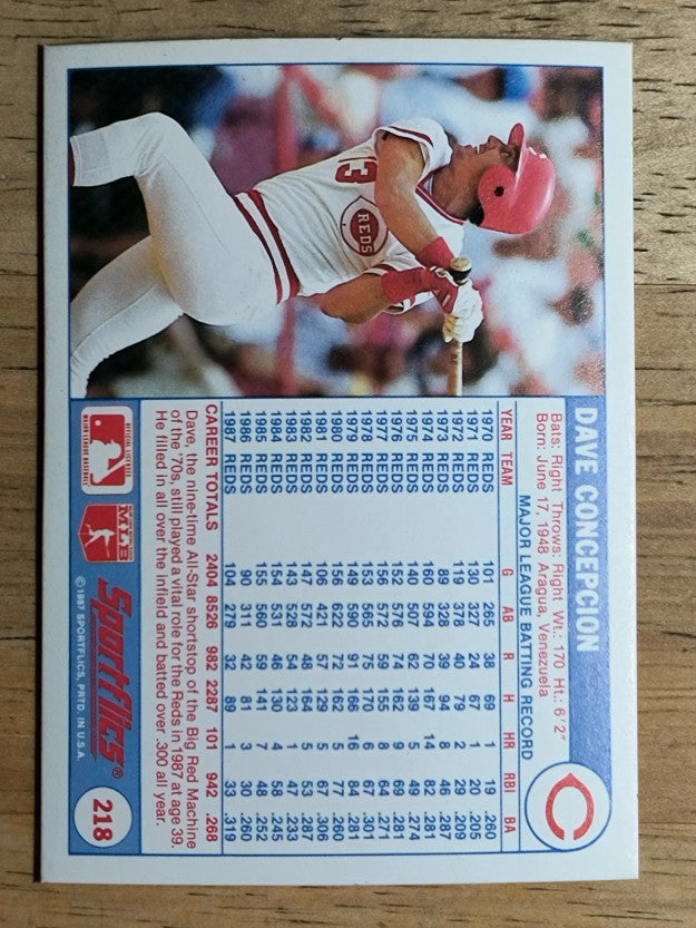 1988 Sportflics #218 Dave Concepcion