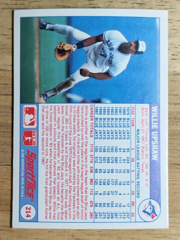 1988 Sportflics #214 Willie Upshaw