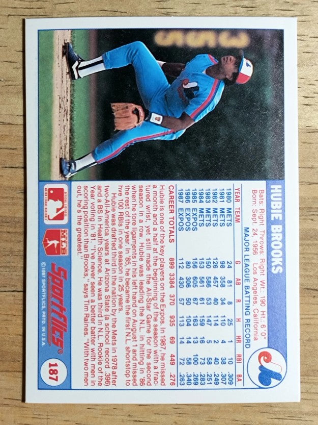 1988 Sportflics #187 Hubie Brooks