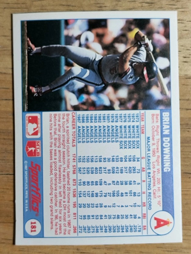 1988 Sportflics #181 Brian Downing