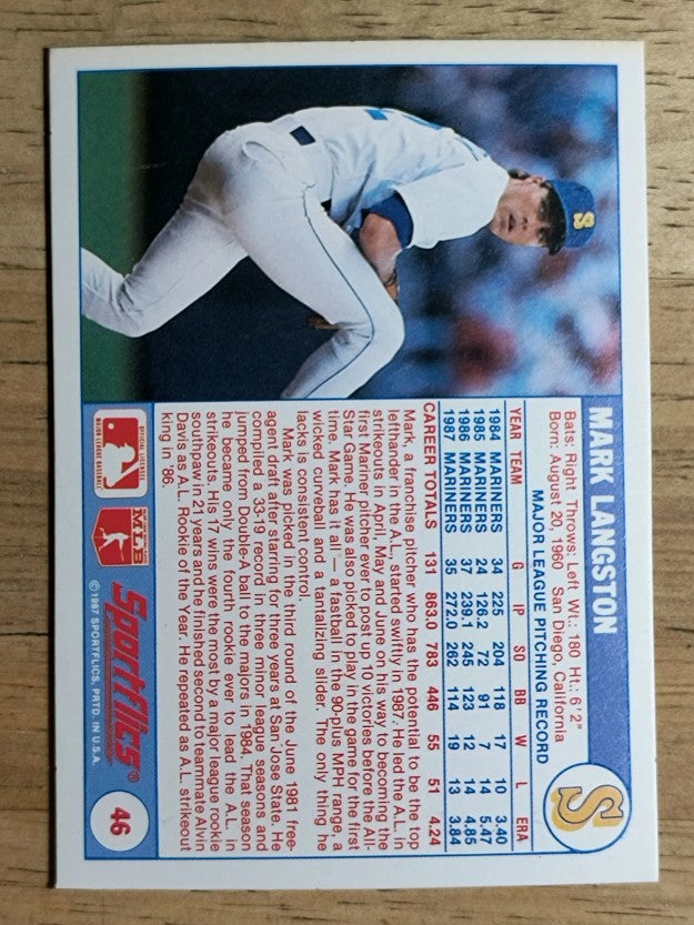 1988 Sportflics #46 Mark Langston
