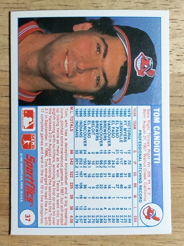 1988 Sportflics #37 Tom Candiotti