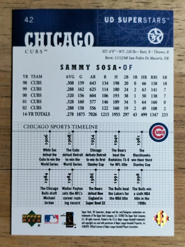 2002-03 UD SuperStars #42 Sammy Sosa