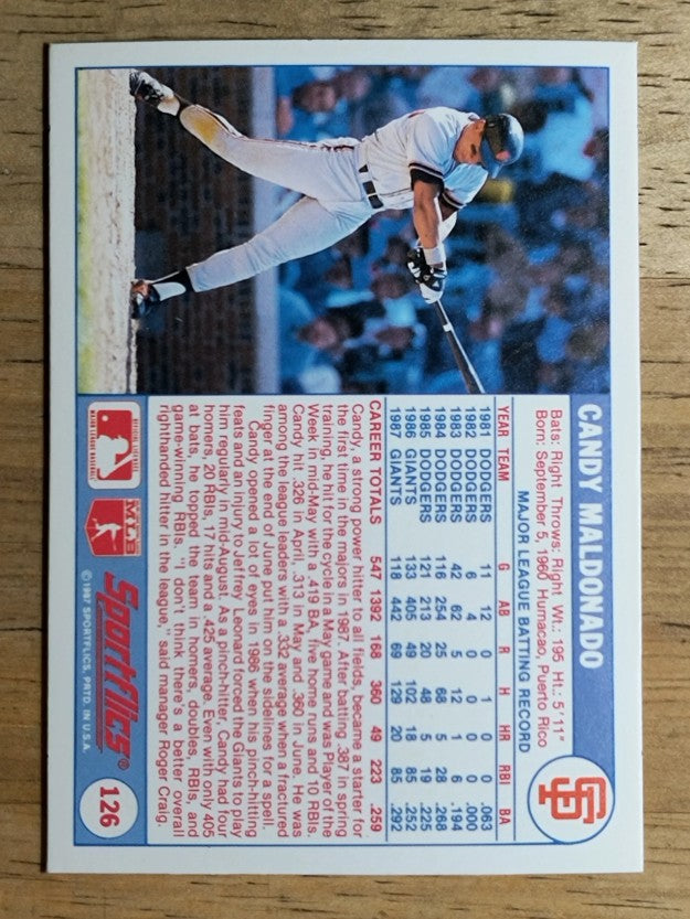 1988 Sportflics #126 Candy Maldonado