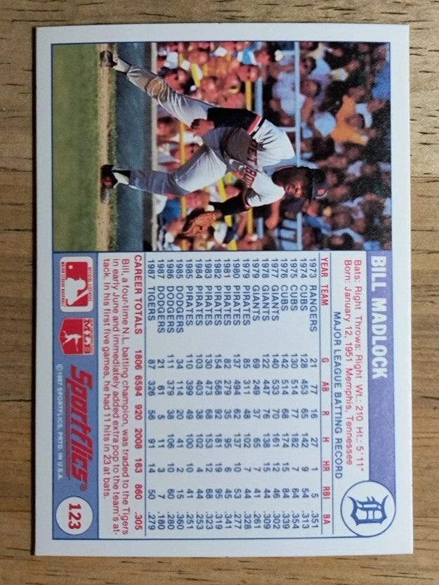 1988 Sportflics #123 Bill Madlock