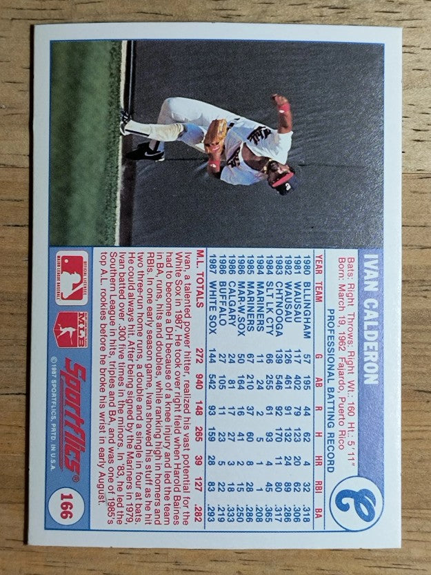 1988 Sportflics #166 Ivan Calderon
