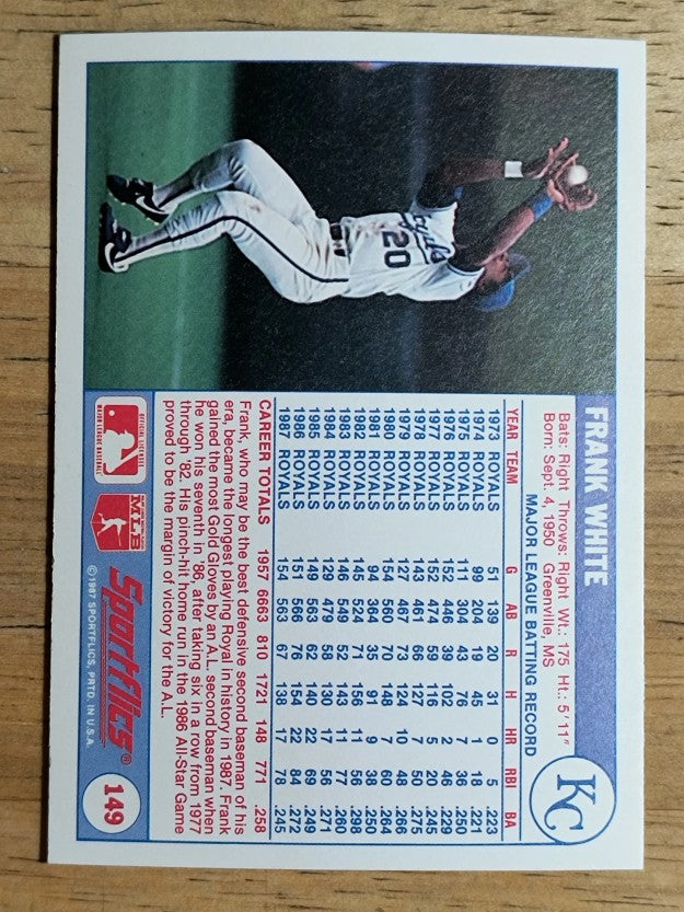 1988 Sportflics #149 Frank White