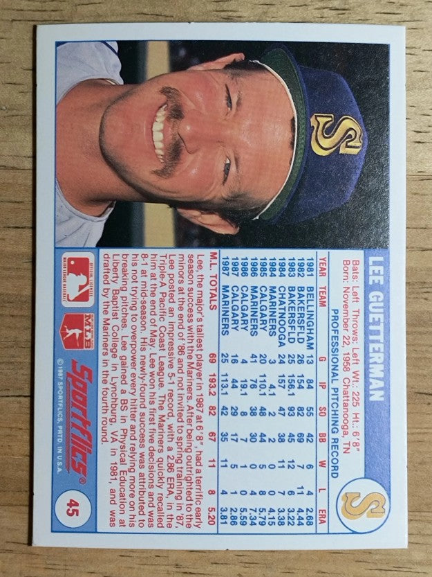 1988 Sportflics #45 Lee Guetterman
