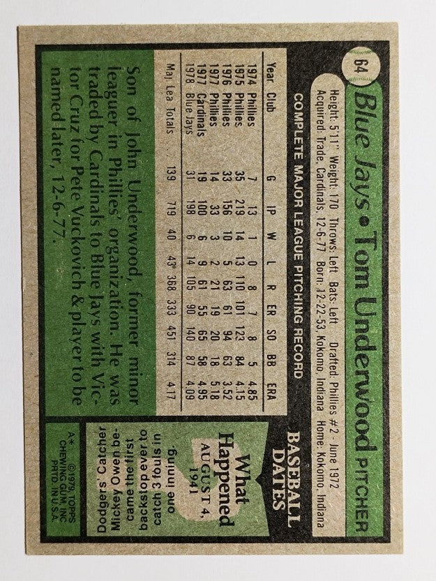 1979 Topps #64 Tom Underwood (EX)