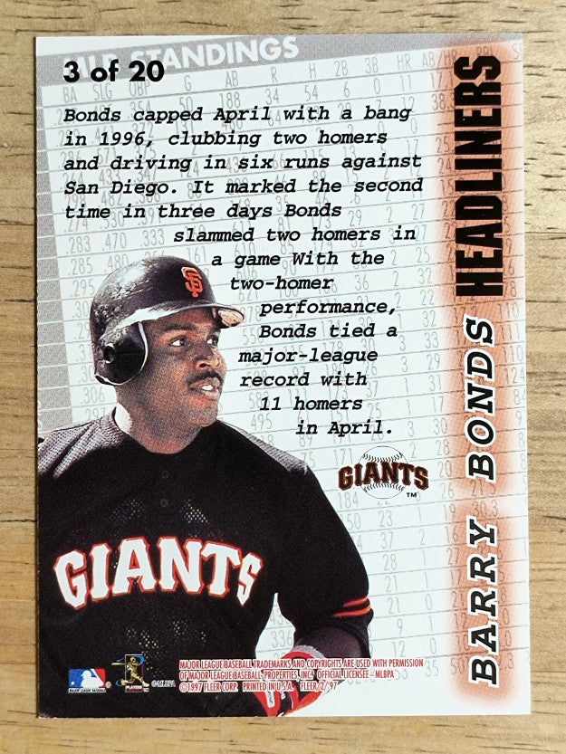 1997 Fleer Headliners #3 Barry Bonds
