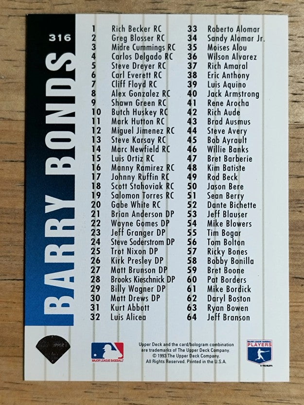 1994 Collector's Choice Silver Signature #316 Barry Bonds CL