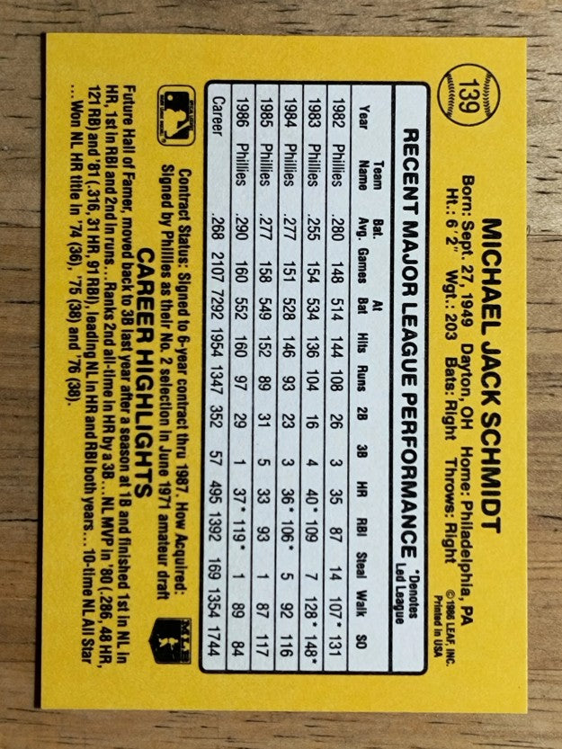 1987 Donruss #139 Mike Schmidt